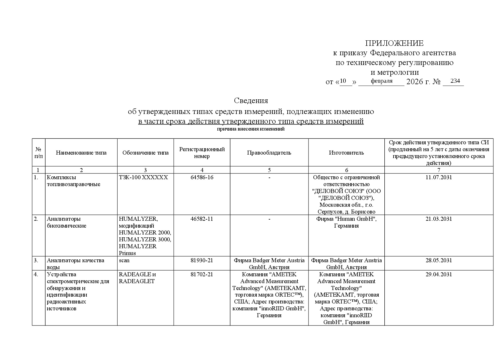 Приложение к Приказу № 234 от 10.02.26 Росстандарт