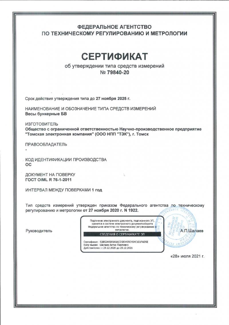 Сертификат об утверждении типа средств измерений