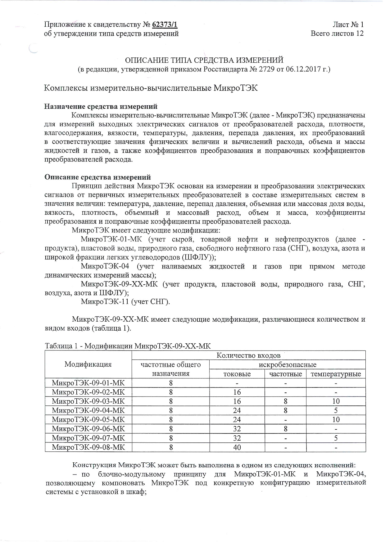 ОТ МикроТЭК