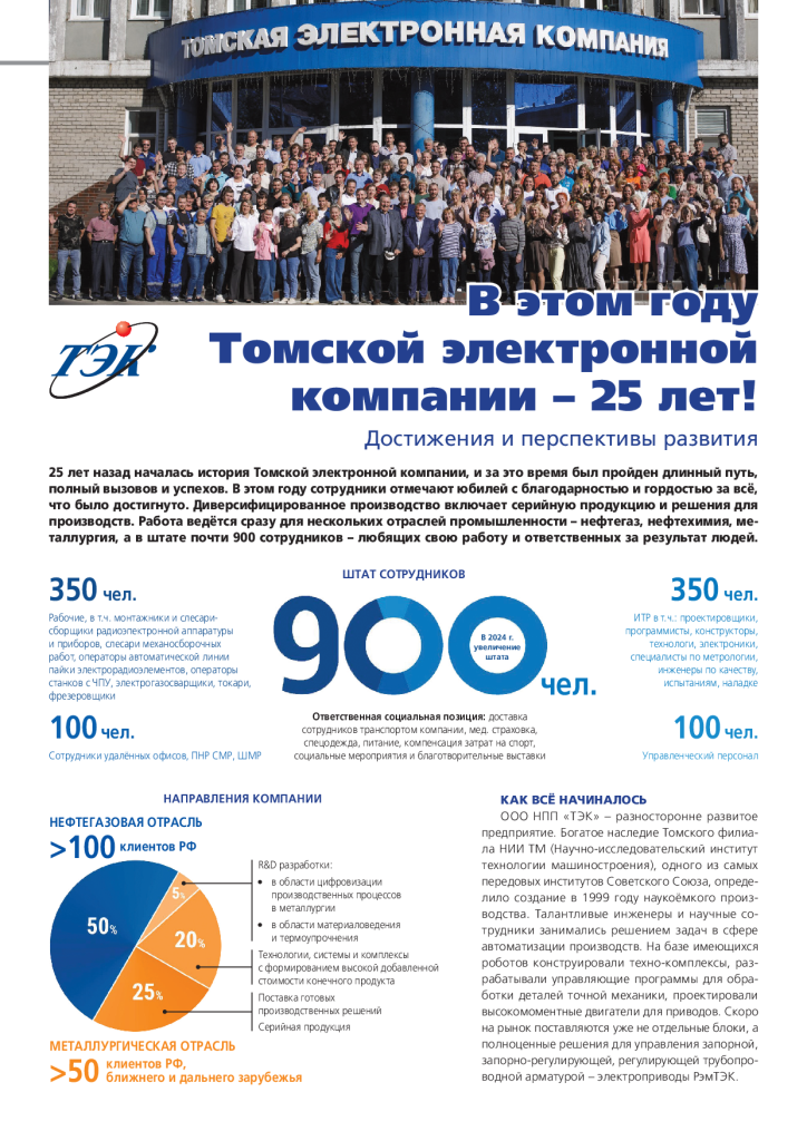 territory_01(75)_ТЭК3-0001.png territory_01(75)_ТЭК3-0001.png